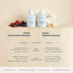 NuFACE Super Antioxidant Booster Serum