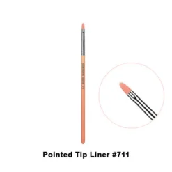 Bdellium Tools Pink Bambu Brushes For Eyes Kits & Tools 31 Bdellium Tools Pink Bambu Brushes For Eyes Kits & Tools