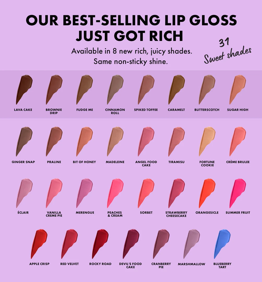 NYX Butter Gloss 2 NYX Butter Gloss