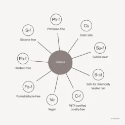 Living Proof Curl Definer New