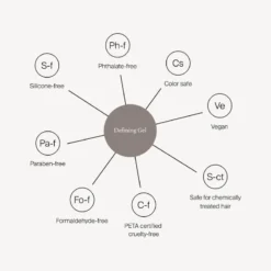 New Living Proof Curl Defining Gel 9 New Living Proof Curl Defining Gel