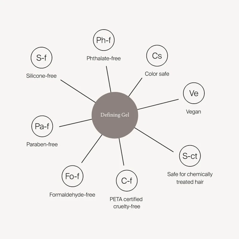 New Living Proof Curl Defining Gel 4 New Living Proof Curl Defining Gel