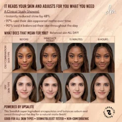 New SAMPLE Danessa Myricks Beauty Yummy Skin Blurring Balm Powder