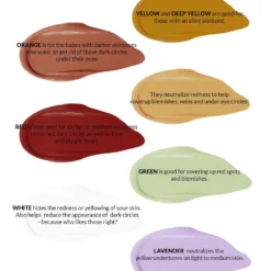 KimChi Chic Beauty The Most Concealers Color Correctors