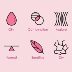 The Makeup Eraser The Puff (5 Pack): Tone & Deeply Exfoliate New