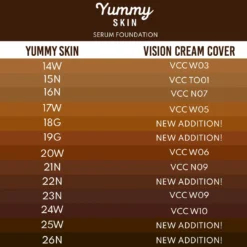 Danessa Myricks Beauty Yummy Skin Serum Foundation Refill New