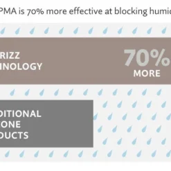 Hair Care Living Proof No Frizz Shampoo 8.0 Oz