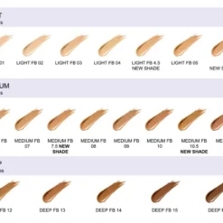 SAMPLE Kevyn Aucoin Foundation Balms