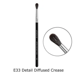 Sigma Chrome Brushes For Eyes Kits & Tools