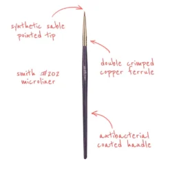 Smith Cosmetics 202 Microliner Brush Kits & Tools