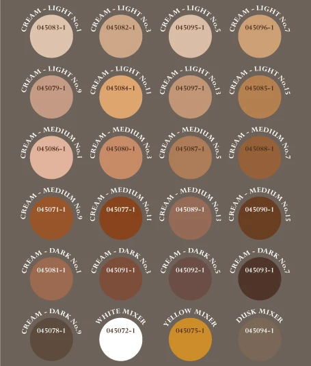 Keromask Camouflage Cream Face 5 Keromask Camouflage Cream Face